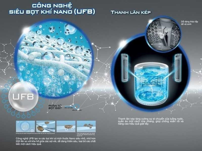 Toshiba là một trong các nhãn hiệu điện gia dụng lớn nhất thế giới
