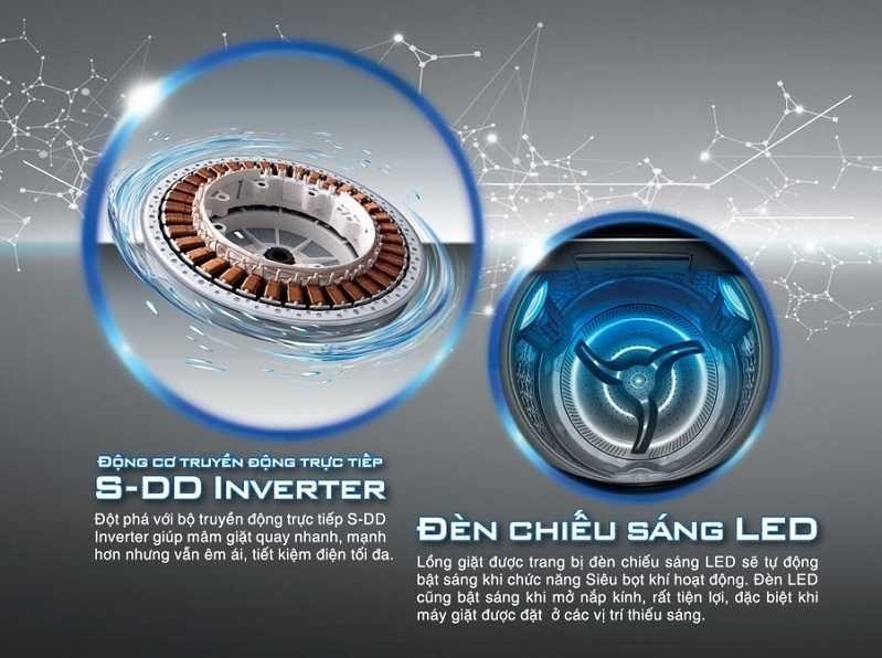 Công nghệ inverter giúp các dòng máy giặt của Toshiba tiết kiệm điện triệt để