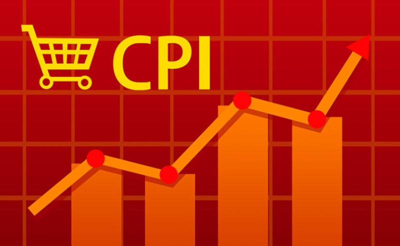 Chỉ số CPI  là chỉ tiêu được dùng phổ biến nhất để đo lường mức giá 