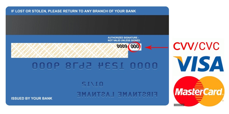 CVV/CVC là một chuỗi gồm có 3 ký tự số, được  in ở mặt sau của thẻ tín dụng hay thẻ ghi nợ