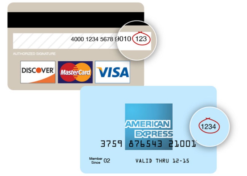 Không được cho người khác mượn thẻ tín dụng để thanh toán hay tiêu dùng