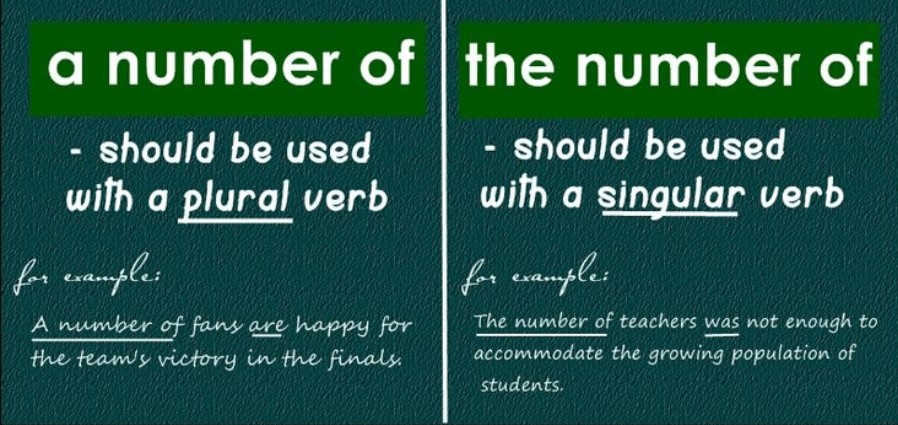 Cách dùng “a number of, the number of”