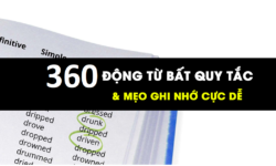 Bảng động từ bất quy tắc trong tiếng Anh