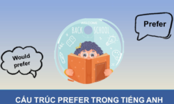 Cấu trúc Prefer chi tiết – Bài tập ứng dụng có đáp án