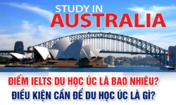 IELTS bao nhiêu để đi du học Úc?