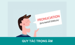 10 quy tắc trọng âm trong tiếng Anh