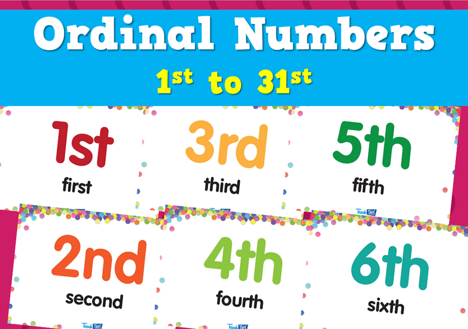 Số thứ tự trong tiếng Anh (Ordinal Number)