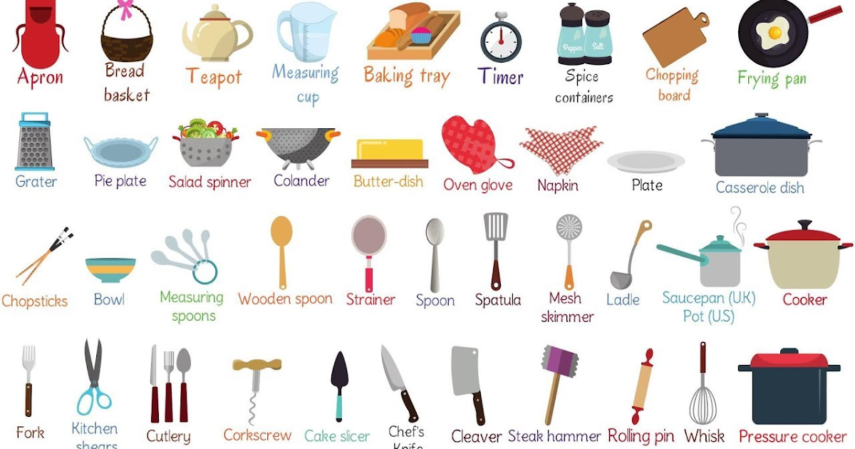 Từ vựng tiếng Anh dụng cụ trong nhà bếp